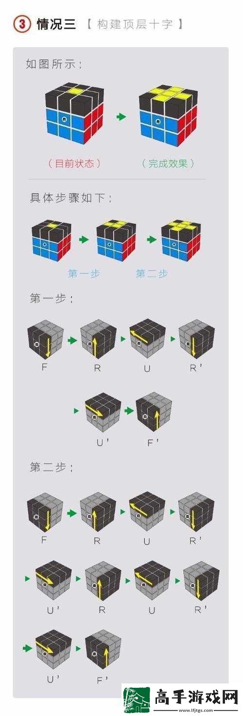 特隆