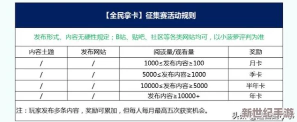 三角洲行动全面武器强度评估与实战优化策略指南
