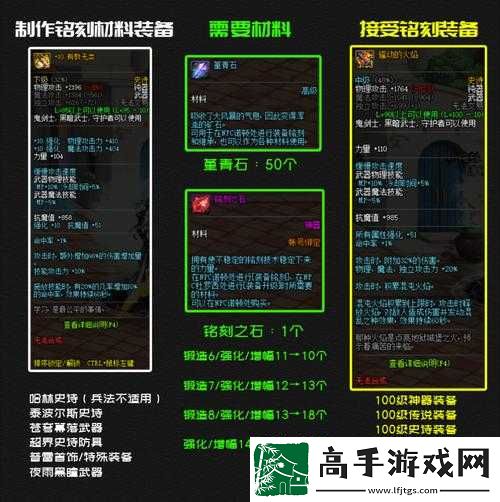 100级武器铭刻方法