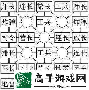 国群英传2最强鬼组合攻略