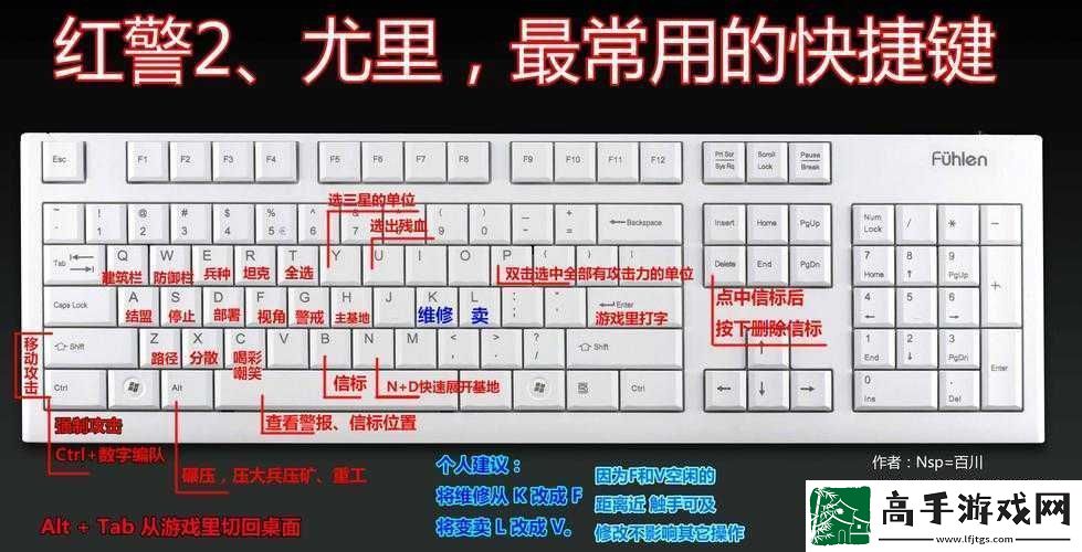 缉毒煞星游戏键位操作全方位详细解析与技巧分享
