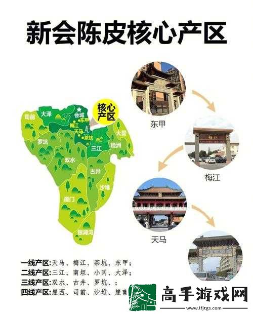 亚洲一线产区、二线产区分布图
