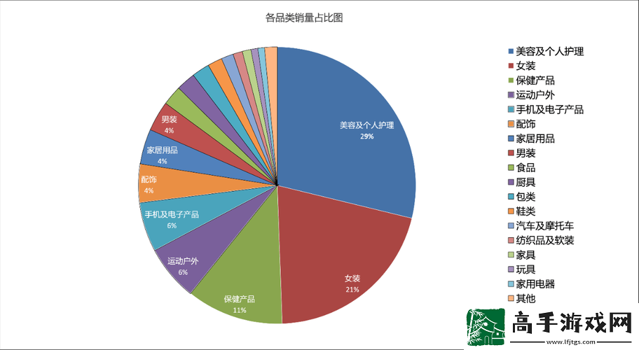 托马火盾机制解析