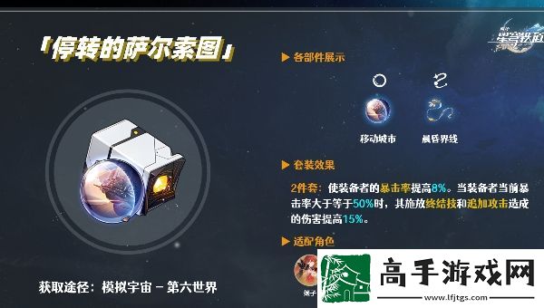 崩坏星穹铁道SP黑塔强势遗器最佳组合推荐和解析
