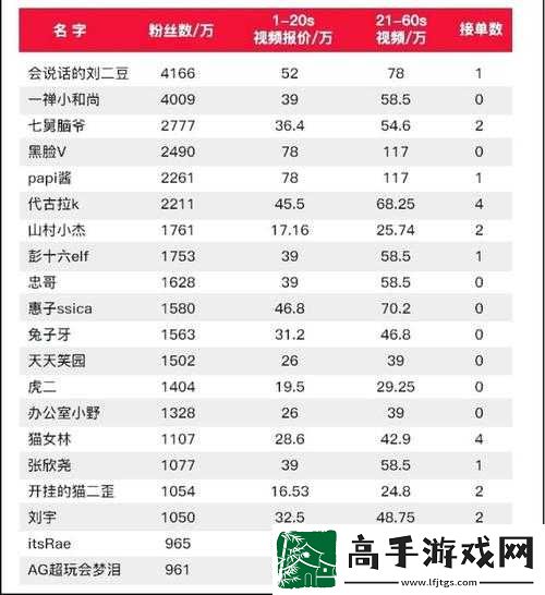成品短视频