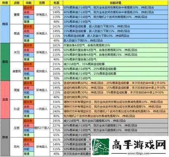 少年国志
