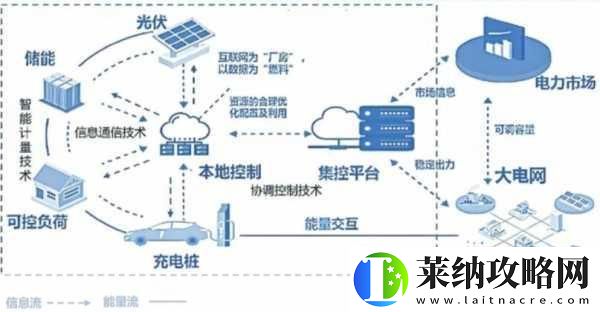 17c一起草国占