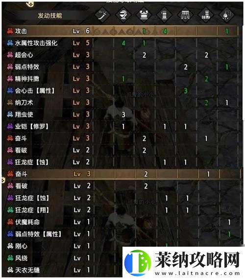 怪物猎人世界太刀巅峰技能装备搭配攻略