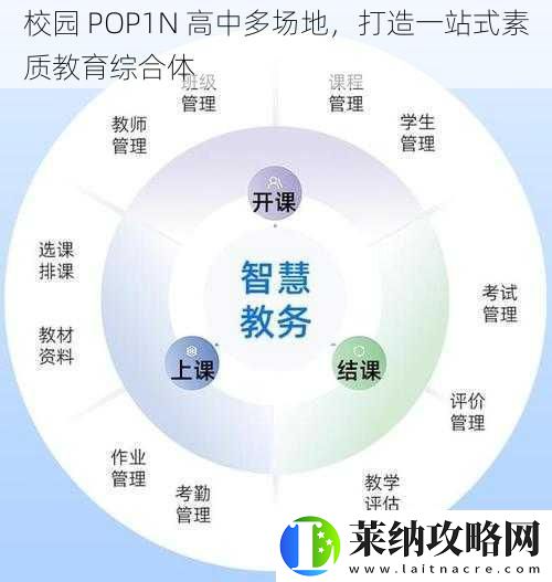 校园POP1N高中多场地打造一站式素质教育综合体