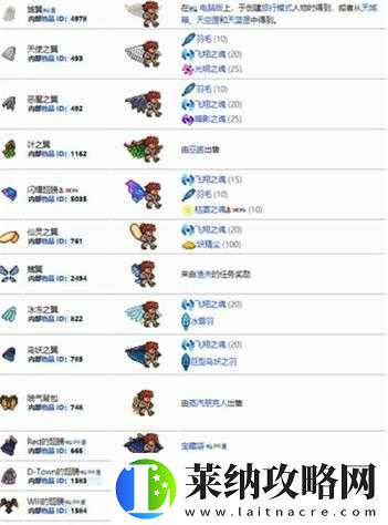 泰拉瑞亚手游版叶之翼获取攻略及属性图鉴大全