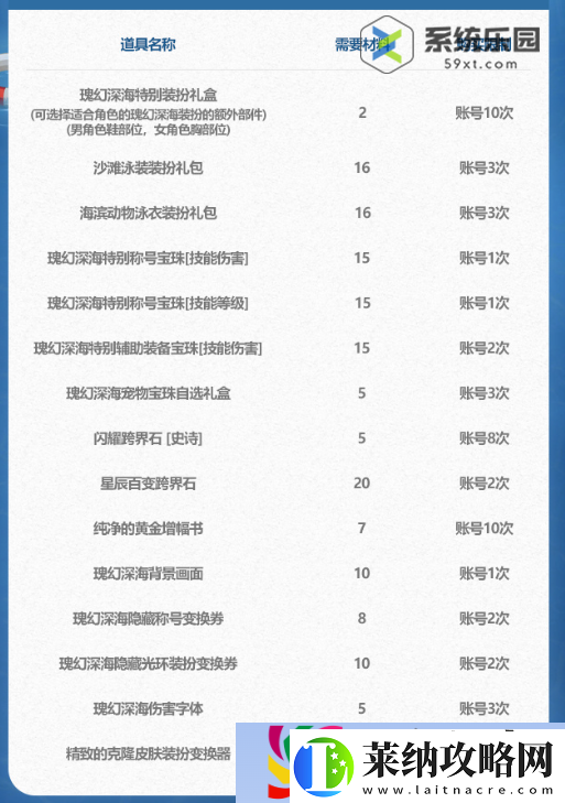 弱点73话我也要一起洗43321