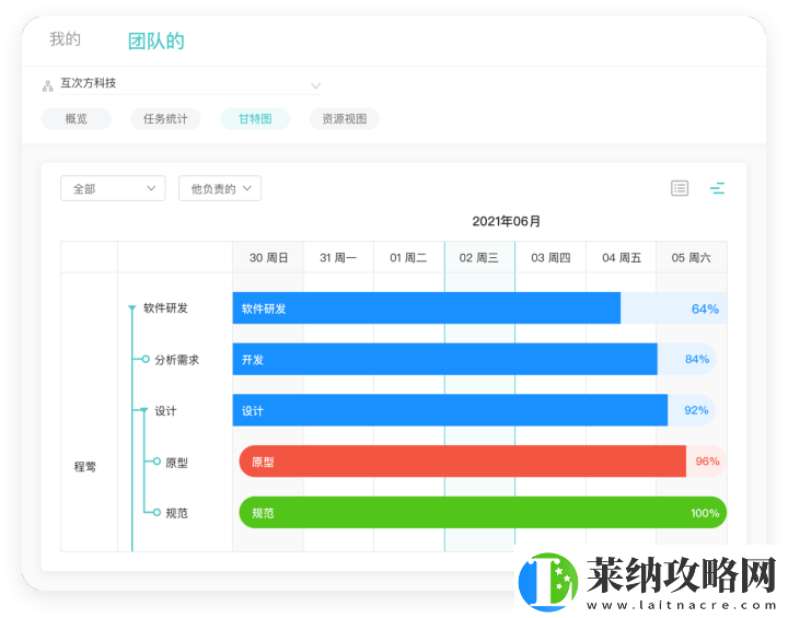 探索积积对积积的桶30分软件
