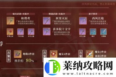 原神香菱圣遗物及武器搭配推荐