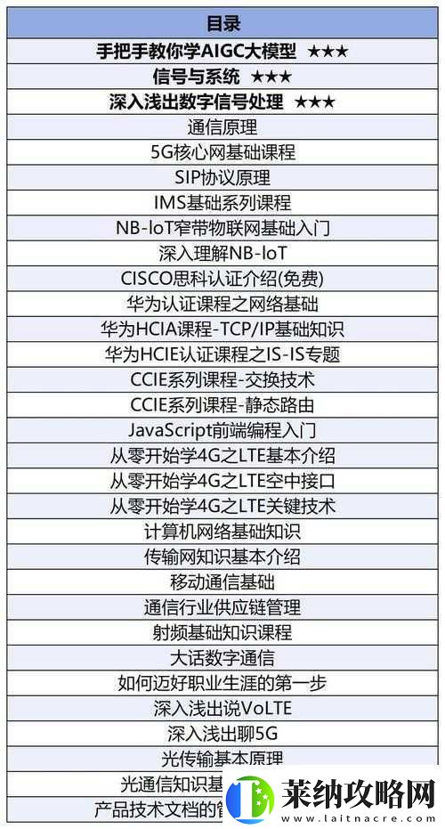 剑灵革命福利任务挑战系统分类详细一览
