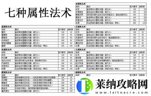 仙剑奇侠传