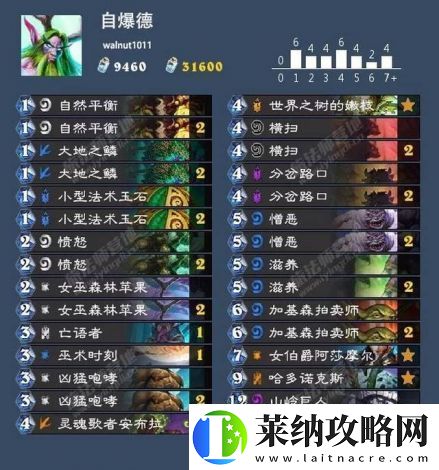 传说之城阵法最强技能搭配