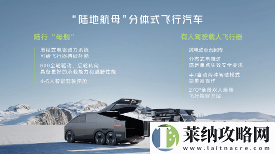 小鹏汇天陆地航母已开启预定！支持空中自动驾驶