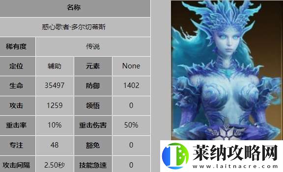 龙息神寂惑心歌者多尔切蒂斯技能是什么