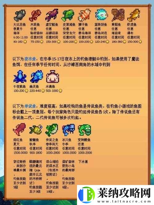 星露谷物语鱼饵使用攻略及解析