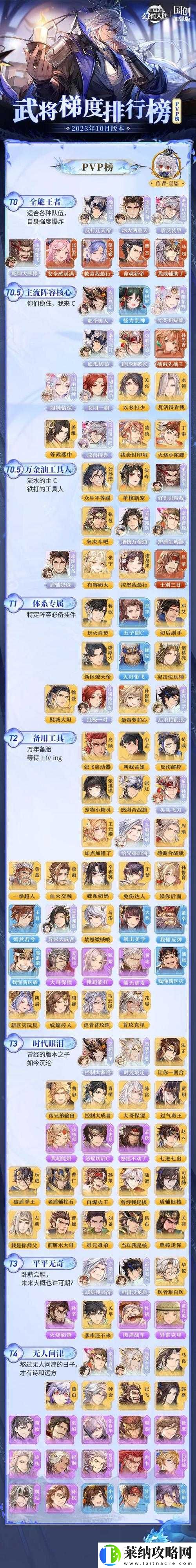 三国志幻想大陆马超最强阵容推荐
