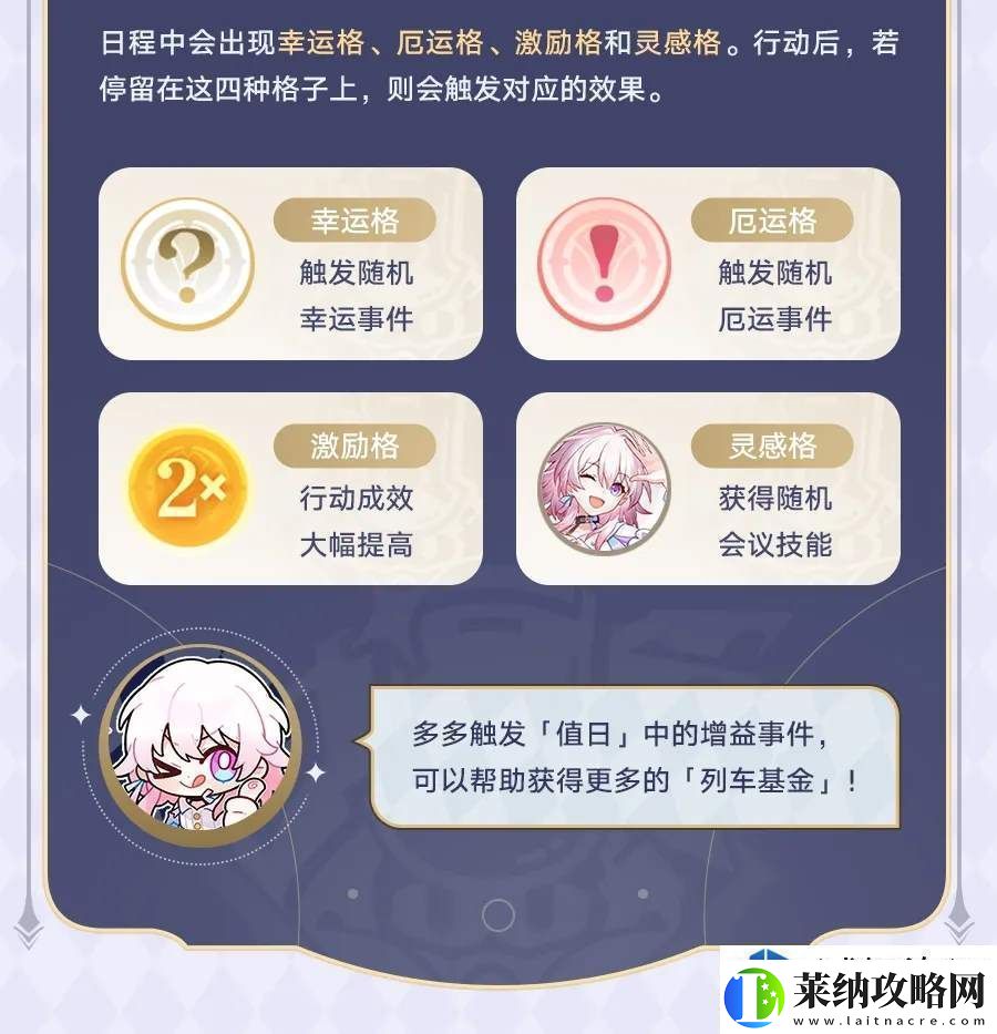 魔法阵型布置艺术