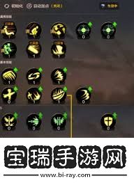 dnf手游狂战士技能加点攻略狂战士技能点法推荐