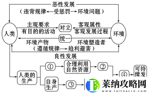 精品人与精品人的区别在于