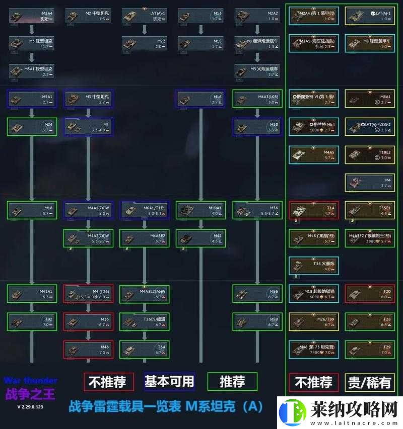 小米枪战地图资源与载具刷新点详细一览