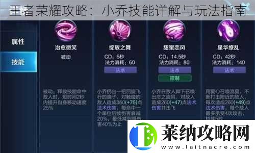 王者荣耀攻略