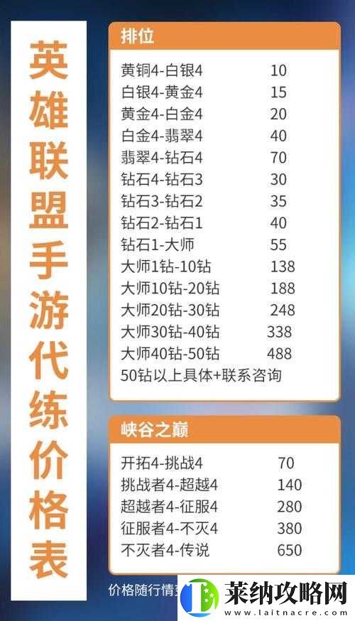 泡泡联盟手游男主角杰瑞技能定位大揭秘