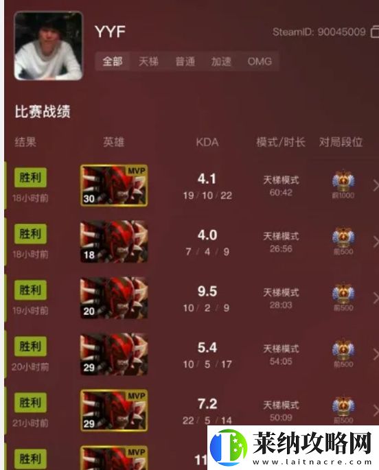 YYF使用“血魔”六连胜疯狂上分