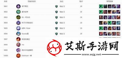哪个英雄联盟区玩家人数最多