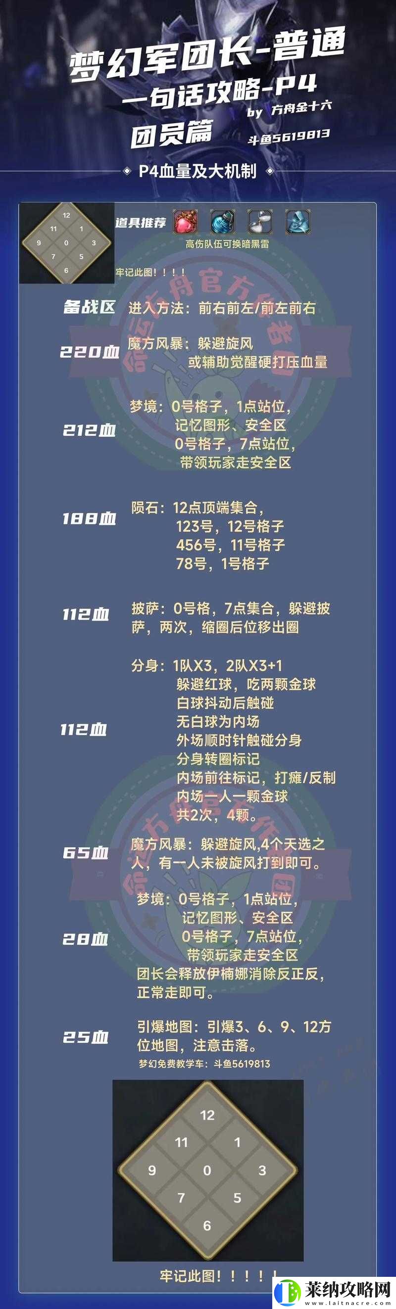 真国快打军团之巅