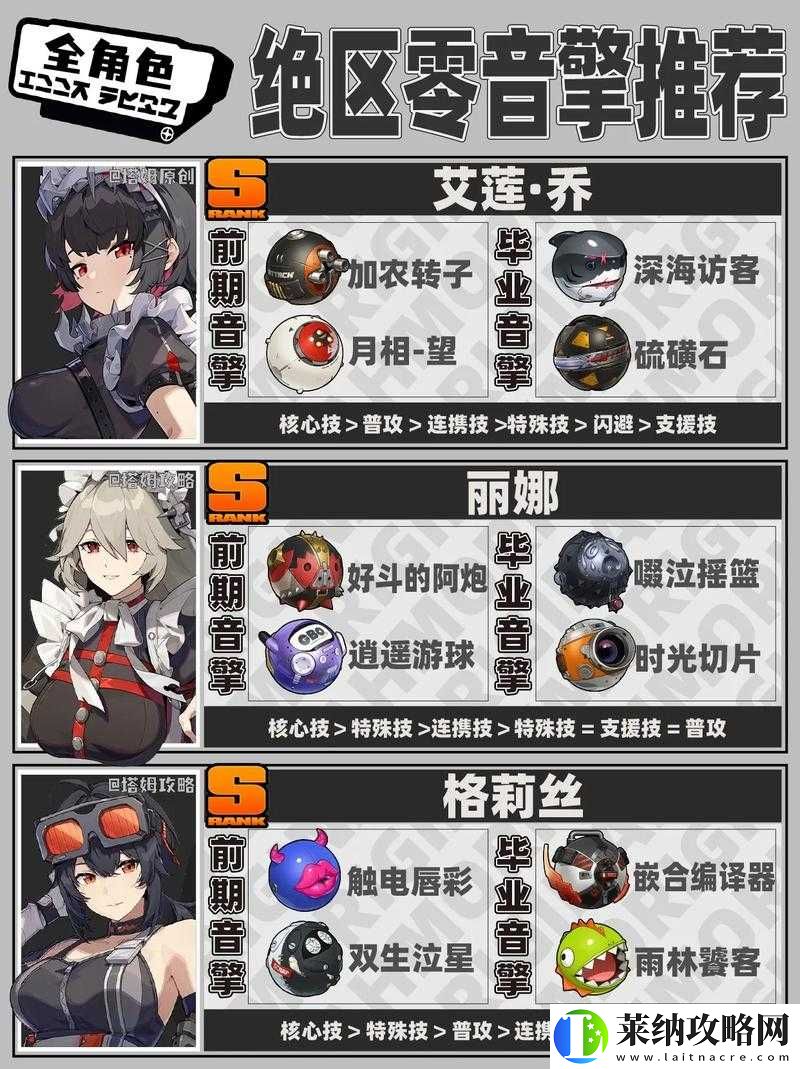 响之轨迹零氪金玩家必看