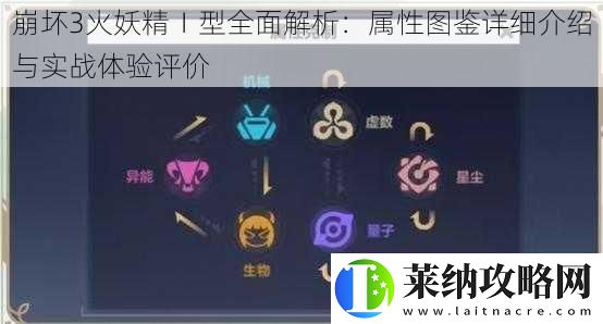 崩坏3火妖精Ⅰ型全面解析