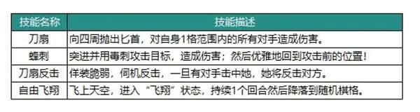 动物森林法则莎雯原型是什么