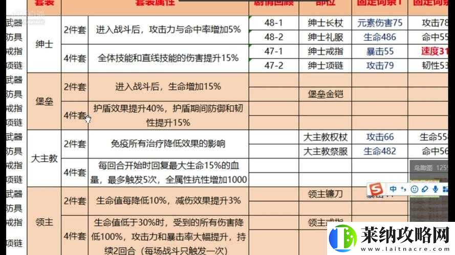 航海王燃烧意志装备提升战斗力的实用技巧全揭秘