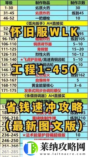 wlk附魔1