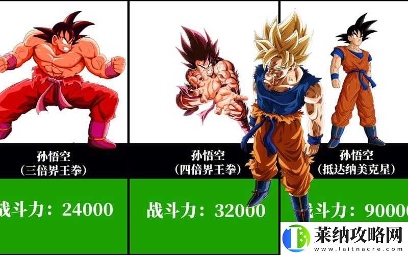 龙珠最强之战中少年孙悟空的实力解析