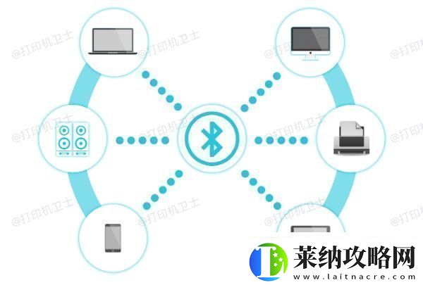 怎么连接打印机电脑连接打印机使用指南