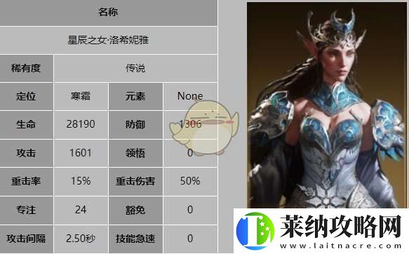 龙息神寂星辰之女洛希妮雅技能是什么