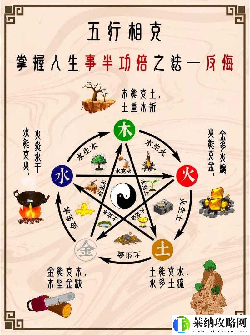 齐天大圣
