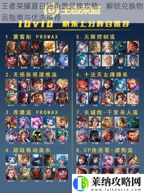 王者荣耀夏日独角兽兑换攻略
