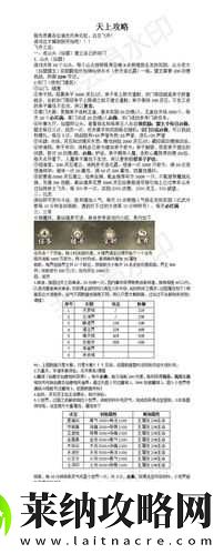 玄元剑仙境界速升攻略与技巧大揭秘
