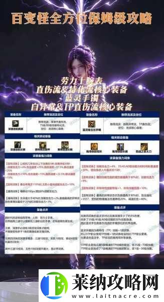 DNF深渊奇遇