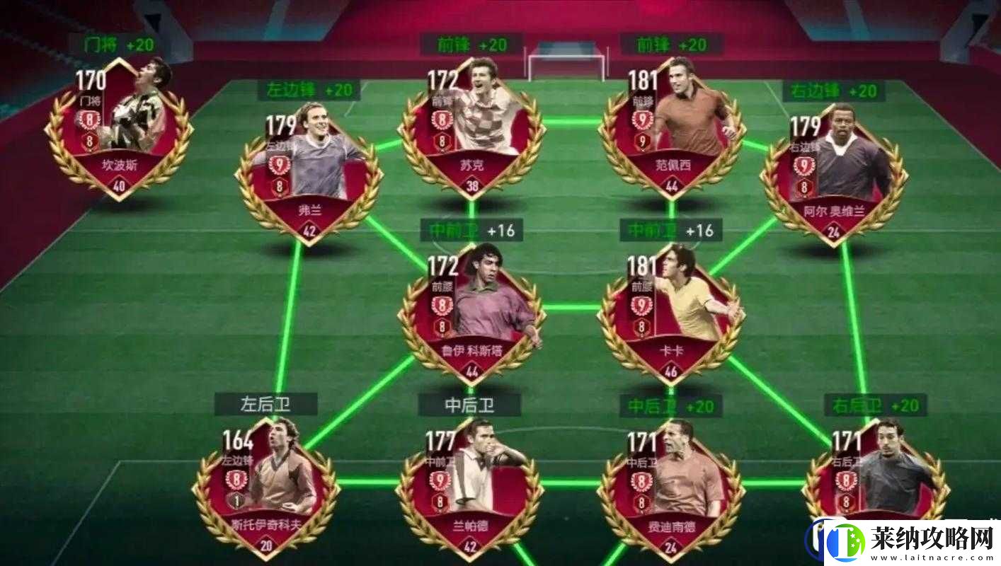 FIFA