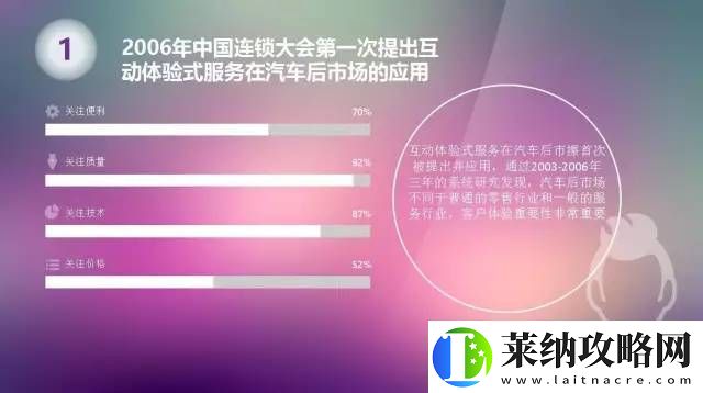 透视水多多应用