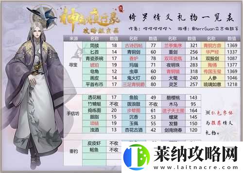 神都夜行录