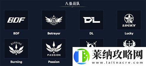 八强汇聚