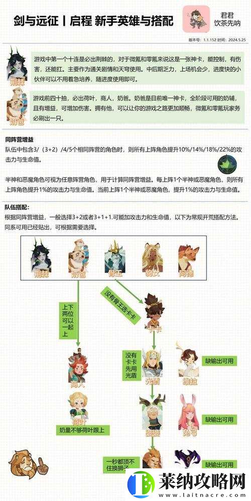 英魂外传橙将获取途径与开局阵营选择攻略指南